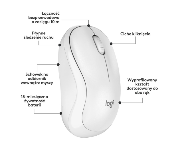 LOGITECH MK295 Silent Wireless Combo Offwhite - 595517 - zdjęcie 11